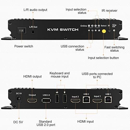 HDMI KVM switch 4K HDR control 2 pc sharing USB, audio TESmart