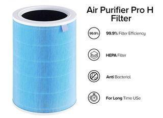 HEPA FILTER FOR XIAOMI AIR PURIFIER PRO H MODEL BLUE FILTER ON HAND