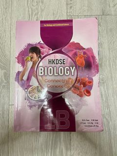 （分類：）位於 。 由 gldnrsh 提交（商品編號 1238027091，圖片 1）。簡介： 。