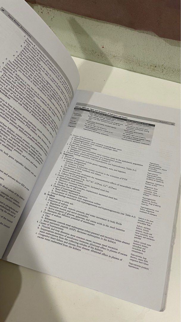 rapid-review-biochemistry-usmle-step-1-hobbies-toys-books