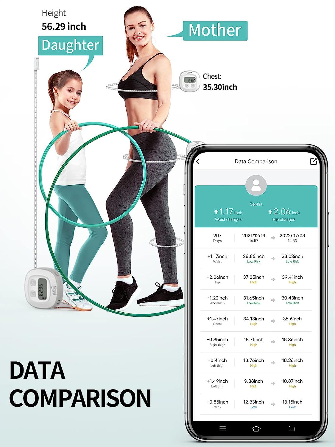 RENPHO Smart Tape Measure Body with App, Bluetooth Measuring Tapes for Body, Weight Loss, Muscle Gain, Fitness Bodybuilding, Retractable, Measures