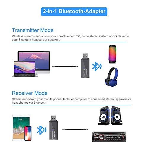 Bluetooth 5.0 Adapter Transmitter Empfänger Sender 2in1 Aux Audio