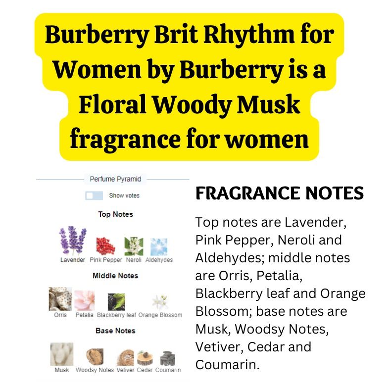 Burberry brit rhythm basenotes on sale