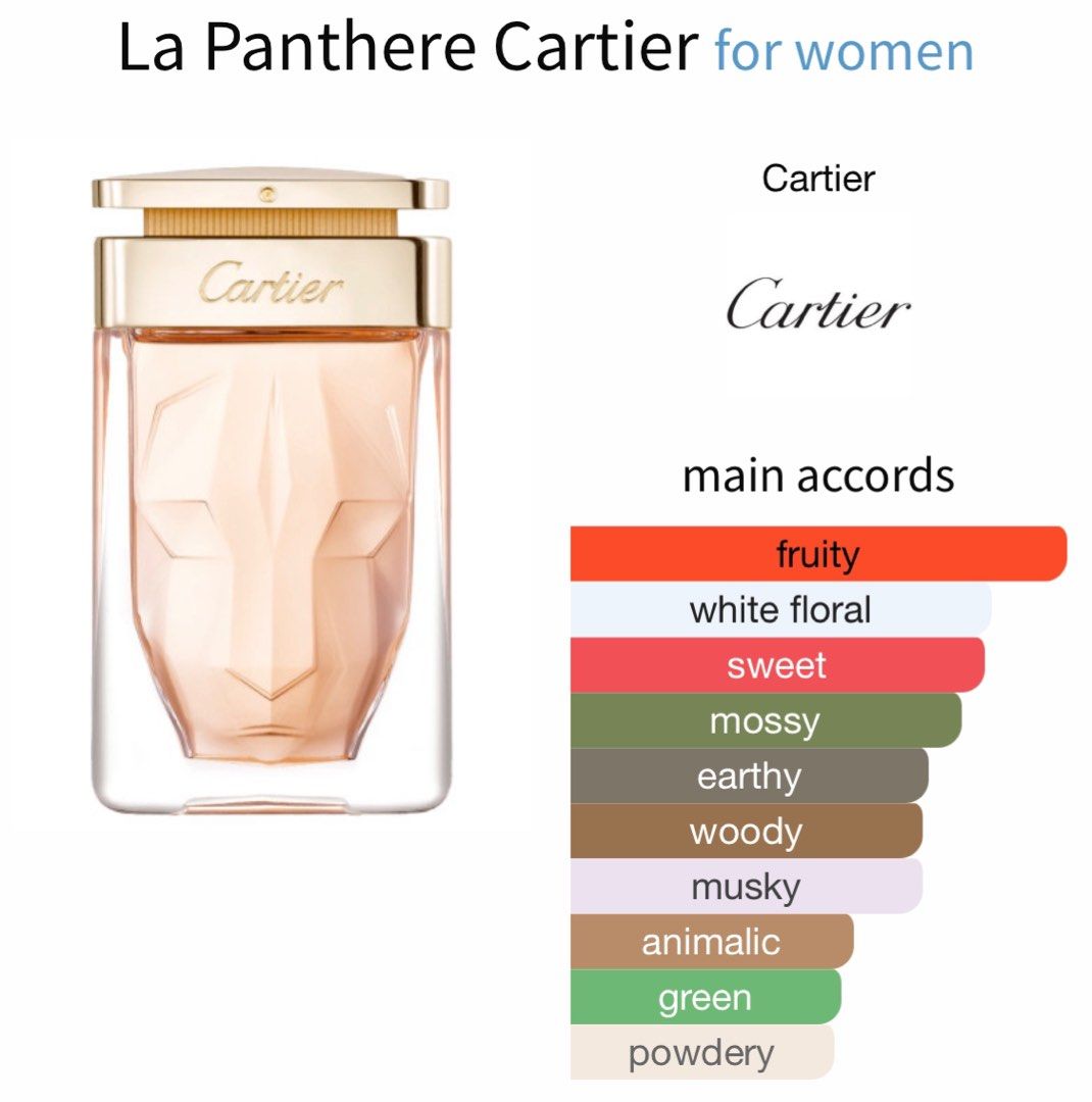 Cartier La Panthere DUA Fragrances Belgian Choco Truffle LOW