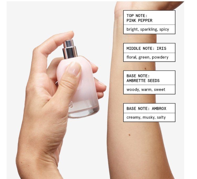 Glossier eau de best sale parfum