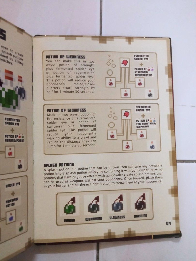 Minecraft Combat handbook, Hobbies &amp; Toys, Books &amp; Magazines ...