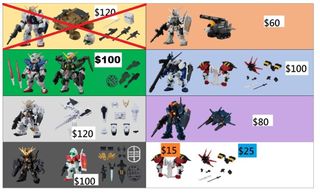 （分類：）位於 。 由 bidding_store 提交（商品編號 1237208239，圖片 1）。簡介： 。