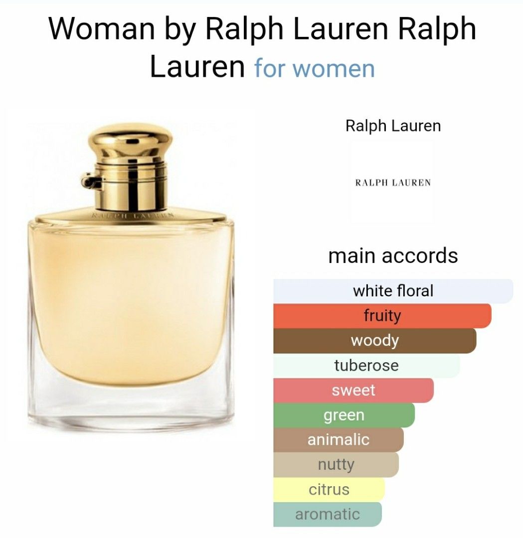 Ralph Lauren Woman perfume, Beauty & Personal Care, Fragrance & Deodorants  on Carousell