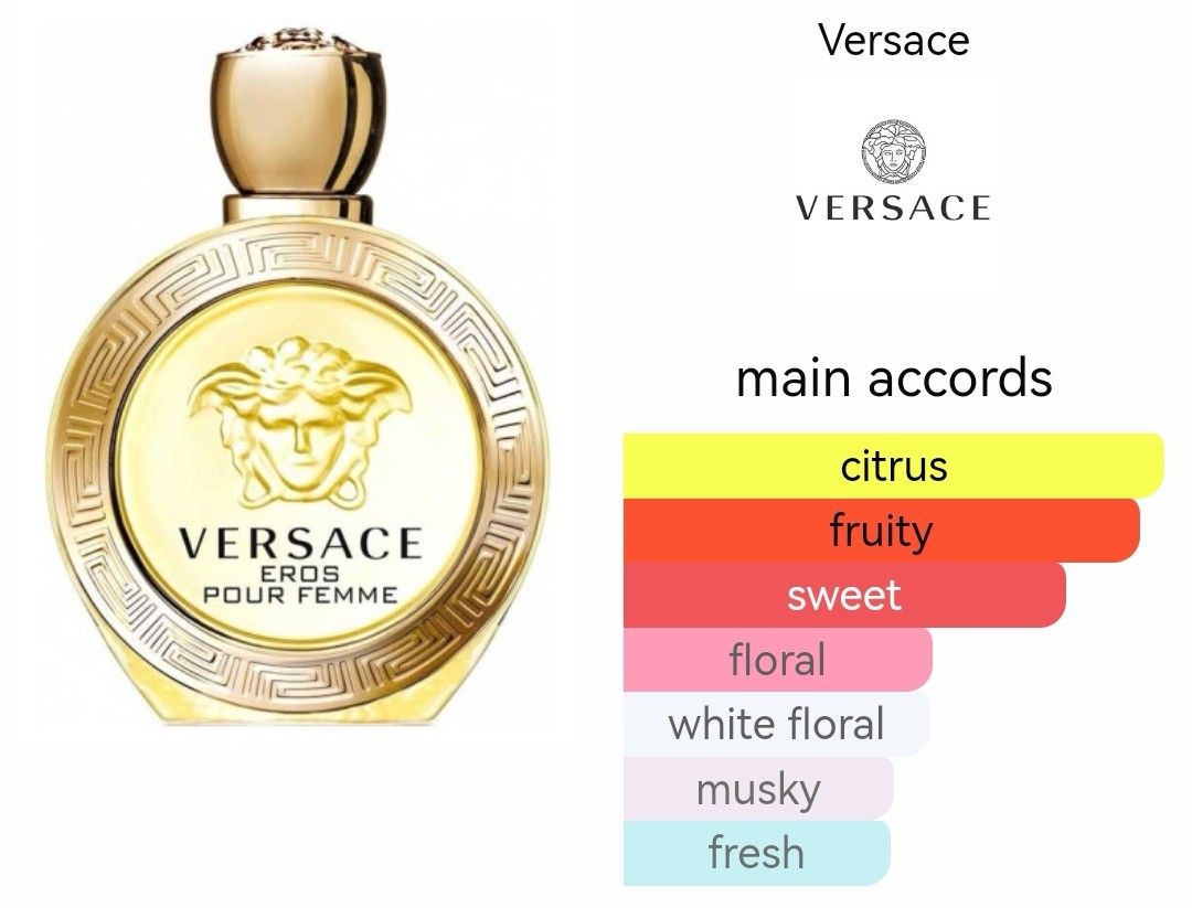 Versace eros femme hotsell edt