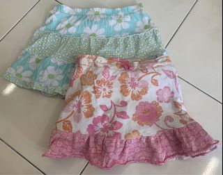 (Category: ) located in . Submitted by laginggutom (Listing ID 1238310726, Image 1). Description: .
