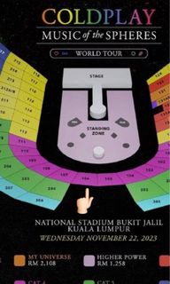(Category: ) located in . Submitted by grittygracey (Listing ID 1238281218, Image 1). Description: .