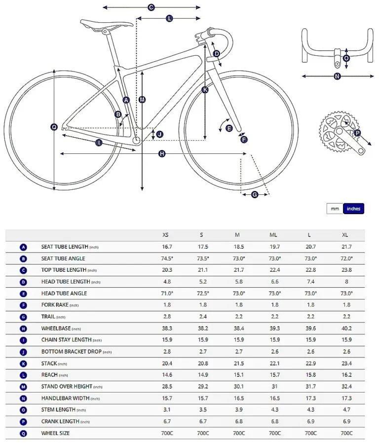 Giant tcr composite size chart store