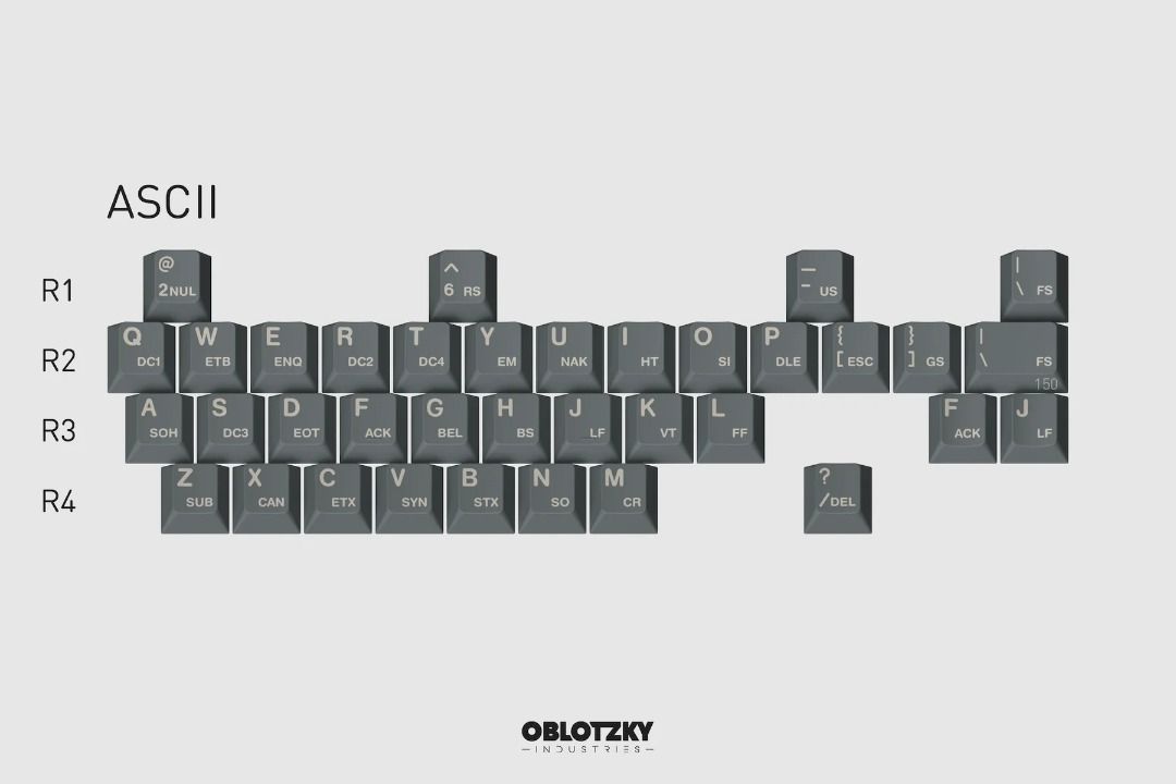 GMK Oblivion V3.1 (Git Base + ASCII + Macros + VIM + Spacebar ...