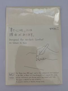 (Category: ) located in . Submitted by sgcy2 (Listing ID 1238286028, Image 1). Description: .
