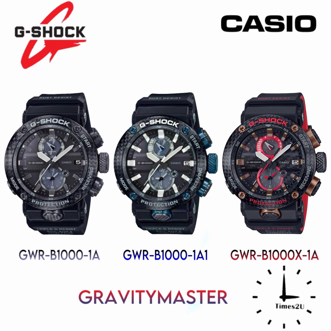 Gwrb1000x top