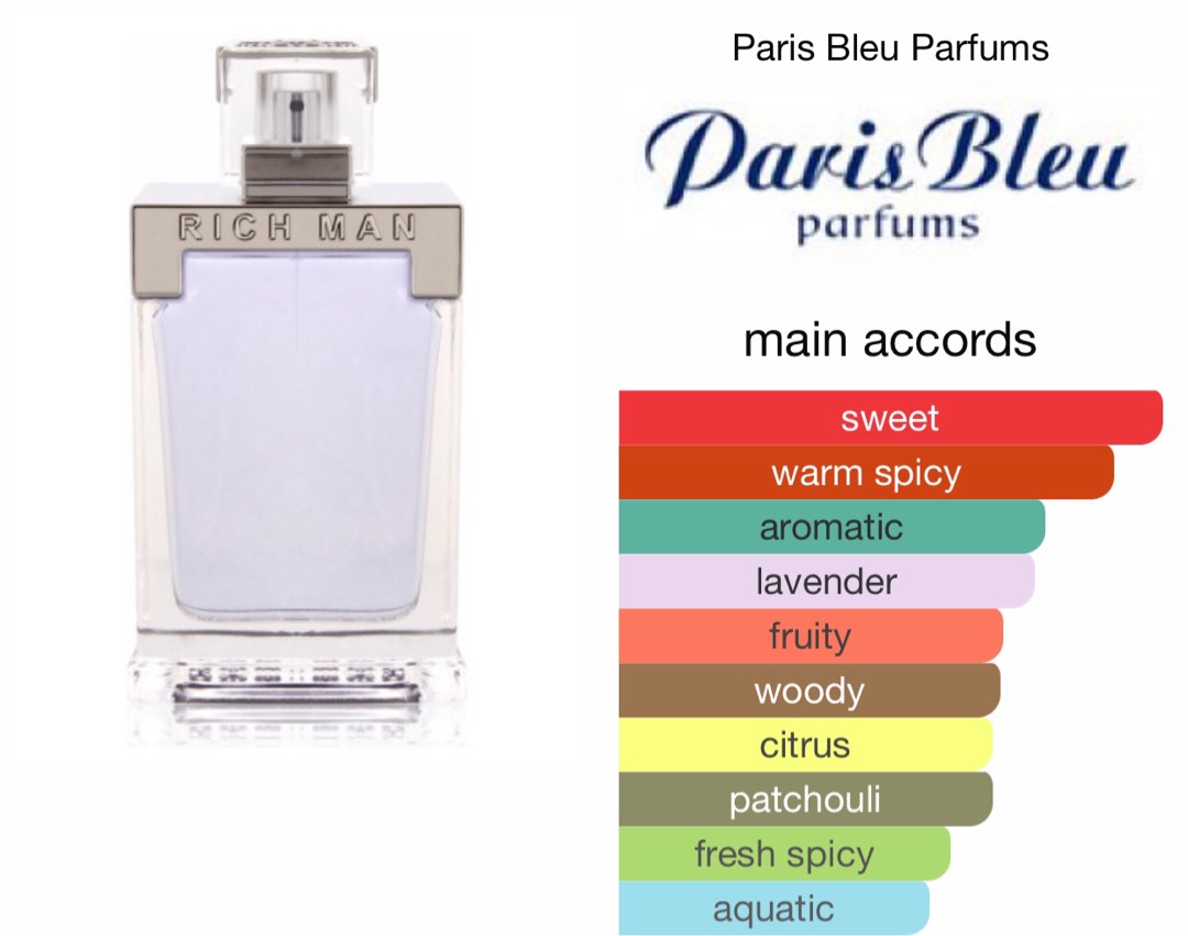 Rich Man Paris Bleu, Beauty & Personal Care, Fragrance & Deodorants on  Carousell