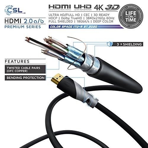 SOLVED: What Are The Differences Between HDMI 1.0 1.4 2.0 2.0a 2.0b & HDMI  2.1