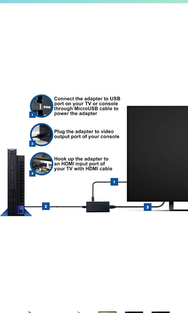 PS2 HDMI Adapter , HDMI Converter for PS1/PS2 with True RGB Signal Output  in 720p/1080p Resolution