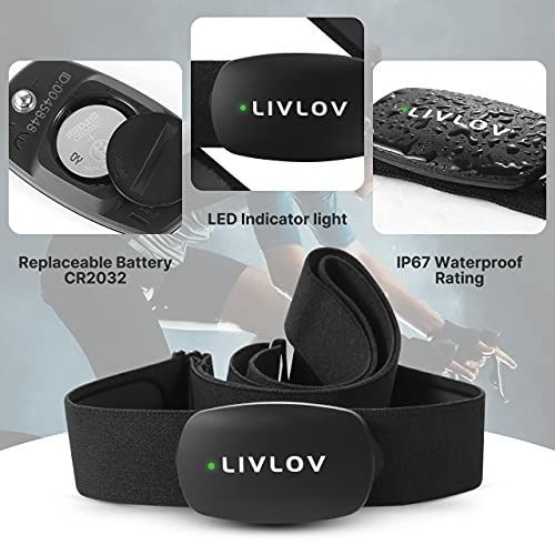 Wahoo heart rate on sale monitor waterproof