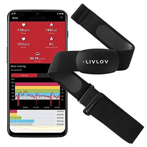 Garmin chest strap heart rate monitor discount