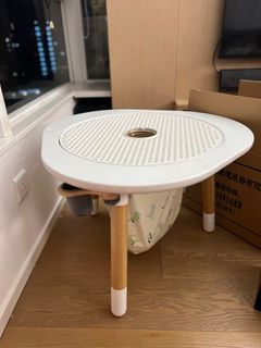 （分類：）位於 。 由 sochinghan 提交（商品編號 1235290444，圖片 1）。簡介： 。