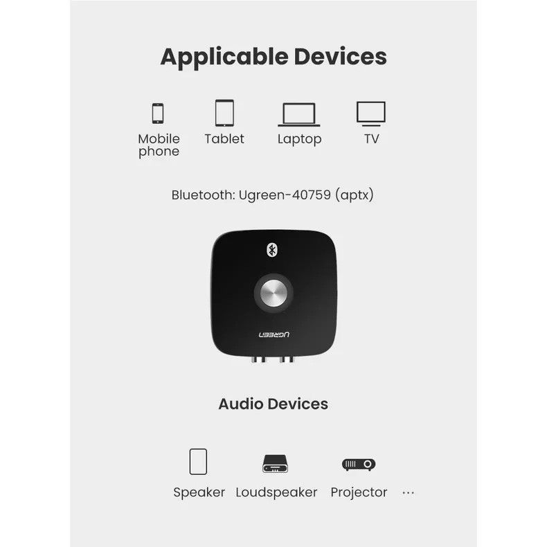 UGREEN Bluetooth Receiver 5.1 aptX Audio Music RCA 3.5mm Jack Aux Wireless,  Audio, Other Audio Equipment on Carousell