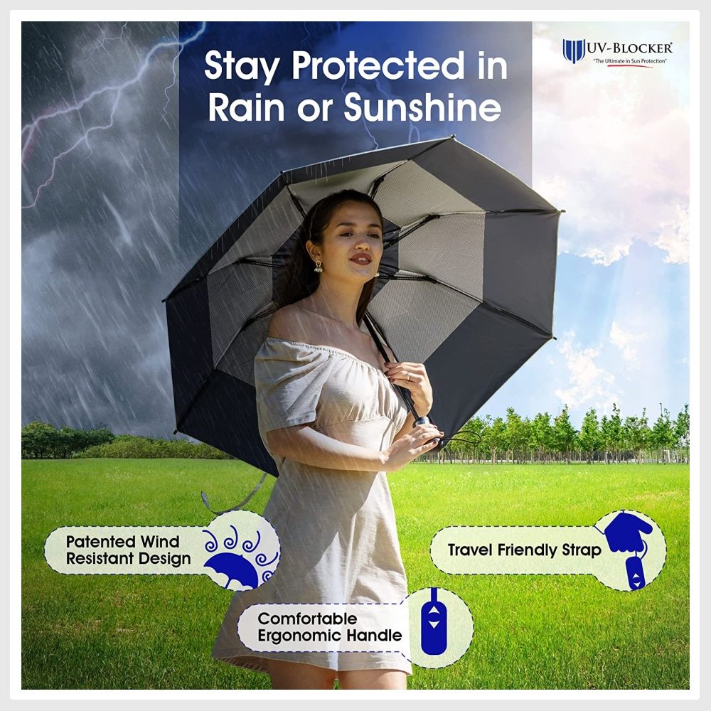 UVBlocker Umbrella with Solar Protection Blocks 99 of UVA/UVB Sun Rays to Protect Against