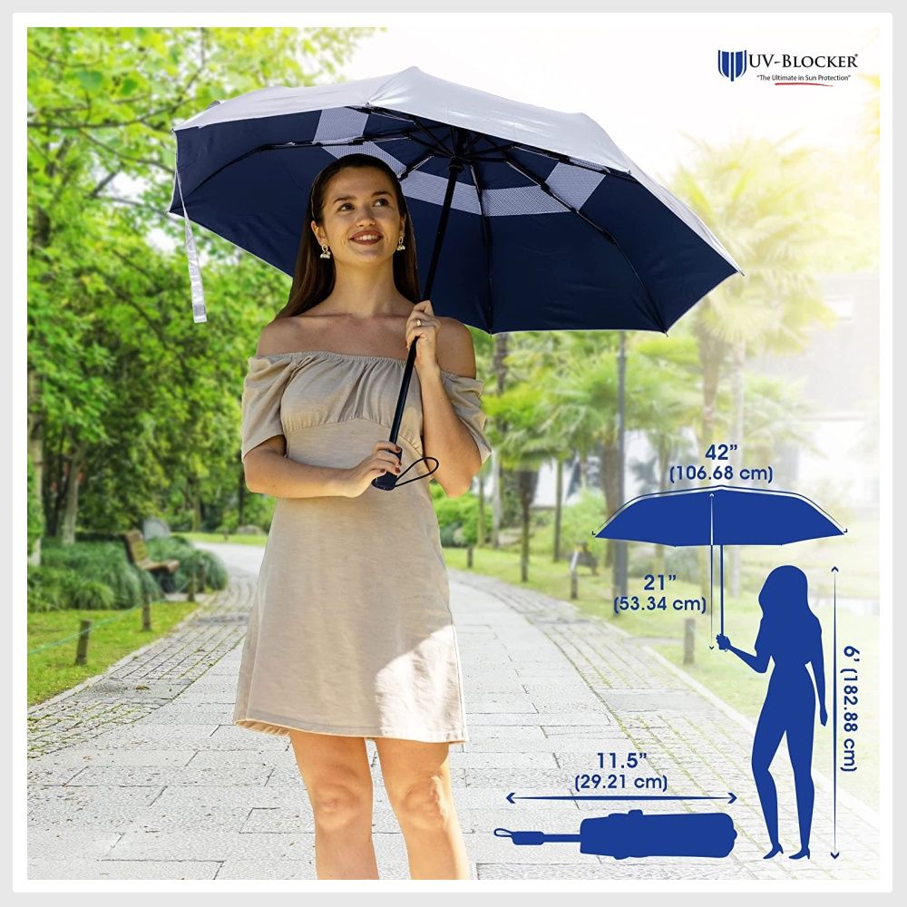 UVBlocker Umbrella with Solar Protection Blocks 99 of UVA/UVB Sun