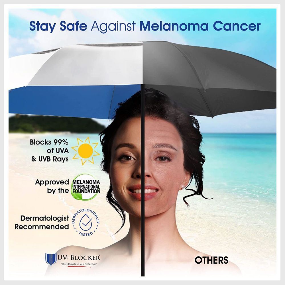 UVBlocker Umbrella with Solar Protection Blocks 99 of UVA/UVB Sun