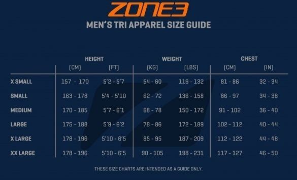 ZONE3 Men's Men's Rx3 Medical Grade Compression Tights