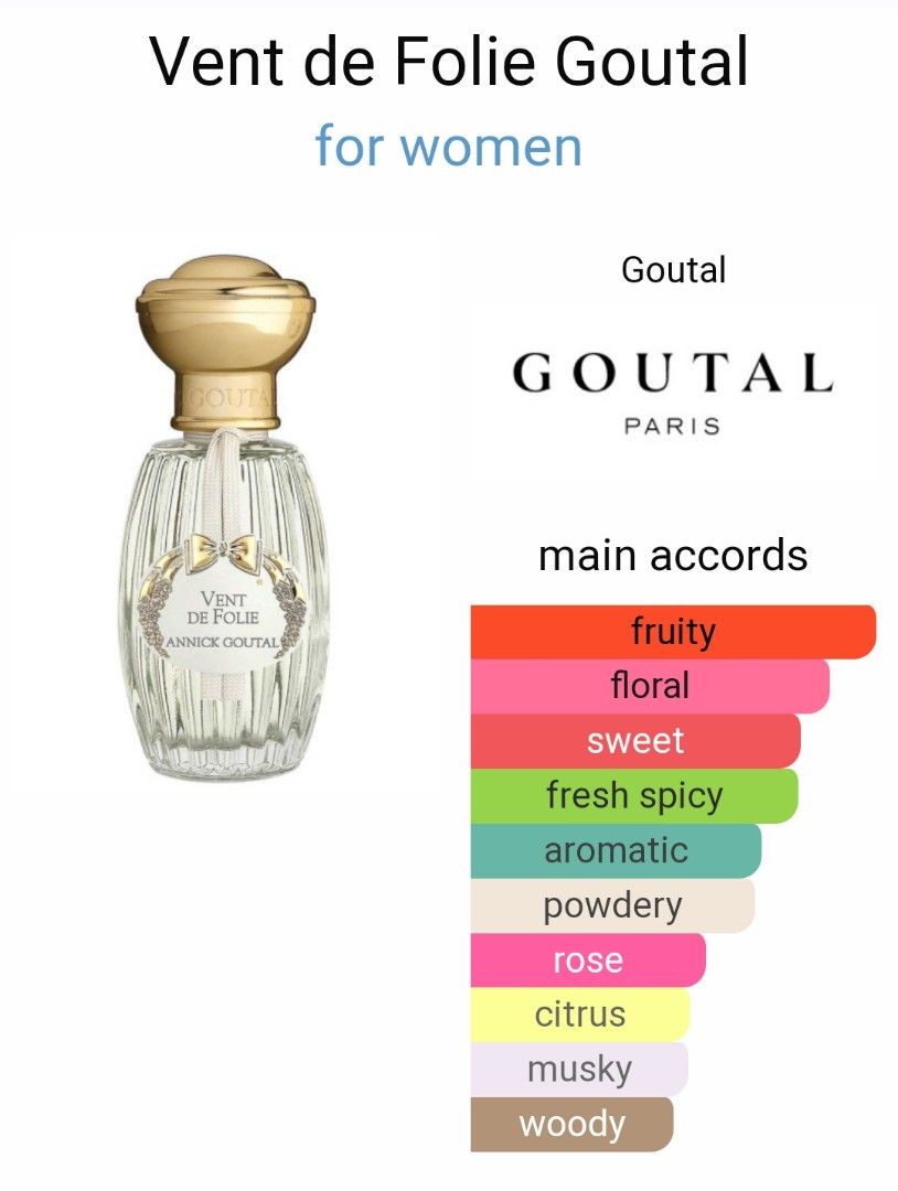 Vent de folie annick goutal outlet