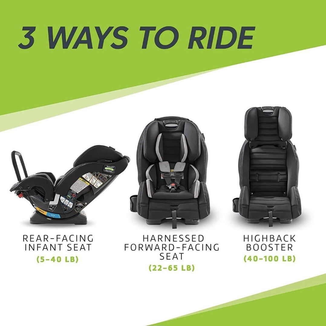 Carseat Baby Jogger City View Space Saving All in One Car Seat