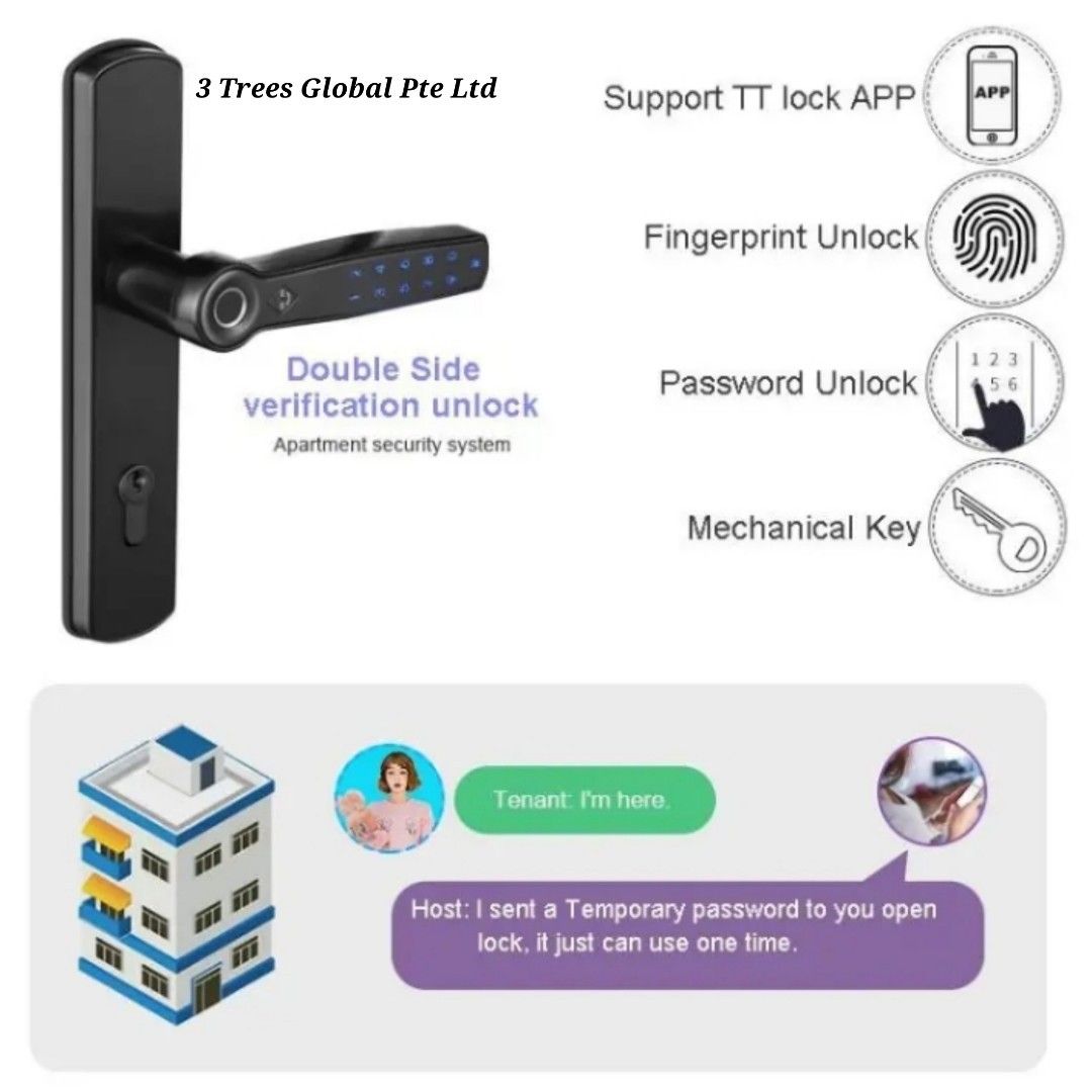 Digital Gate Lock TTLock Apps, Fingerprint, Passcode, Key, Furniture