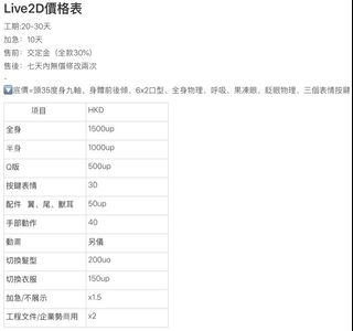 （分類：）位於 。 由 allen33h3 提交（商品編號 1238551048，圖片 1）。簡介： 。