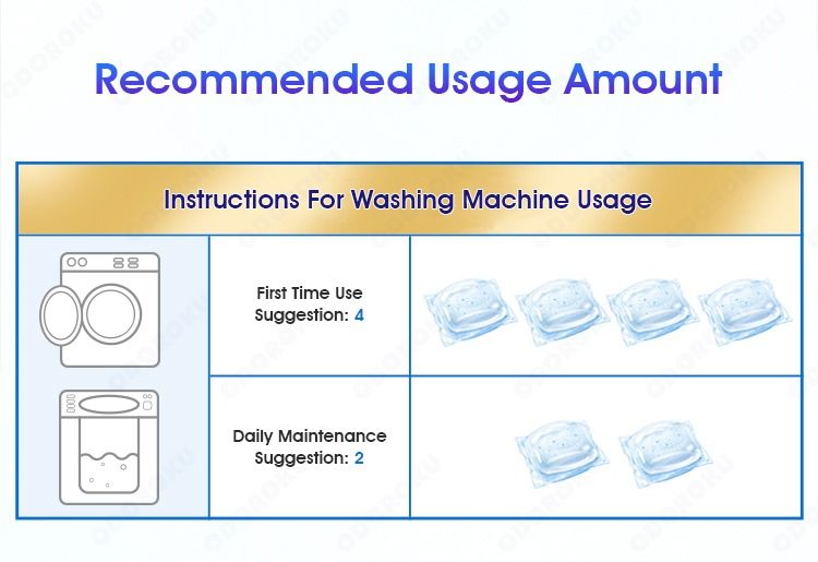 ODOROKU Washing Machine Cleaning Capsule 30g x 4 Washing Machine