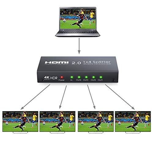 Microware HDMI 2.0 Splitter 1X2 4KX2K 60Hz HDCP 2.2 HDR Video Splitter for  DVD PS3 PS4, HDMI Splitter,1 in 2 Out, Dual Monitor duplicating Video and