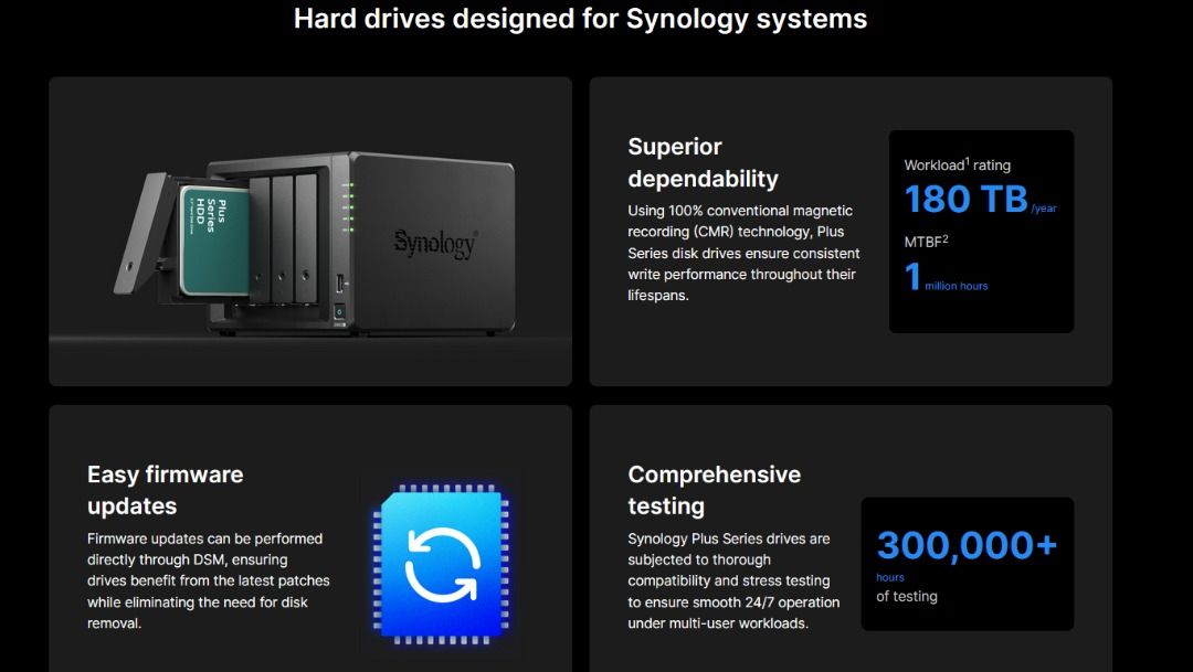 🌟GENESIS🌟SYNOLOGY HAT3300 SERIES 3.5” SATA INTERNAL REGULAR