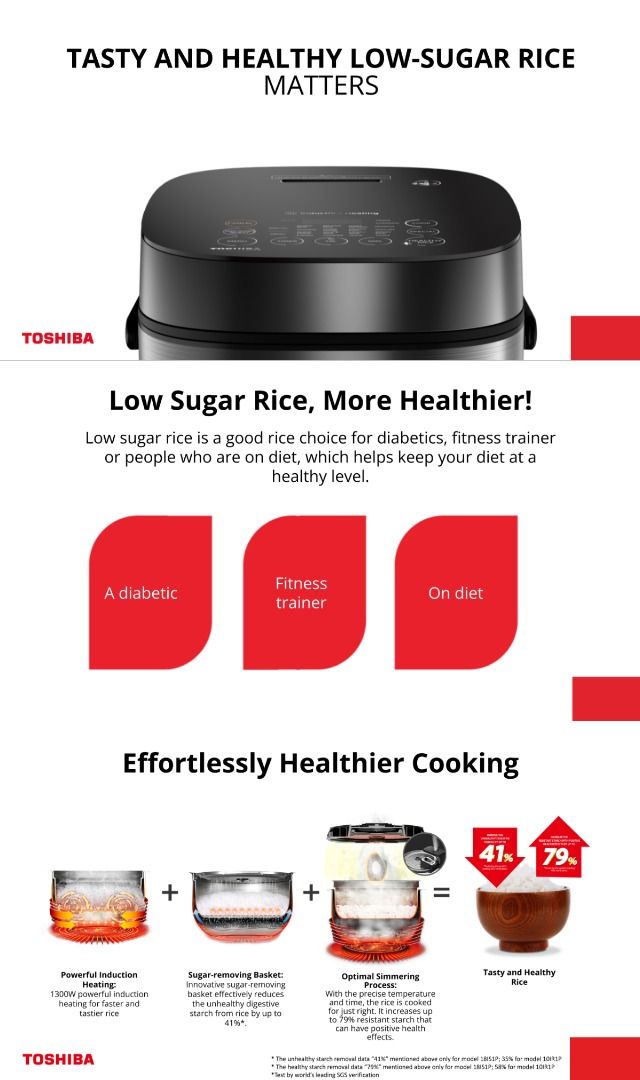Toshiba 1L/1.8L Low GI Rice Cooker, Aluminum 3mm 7layer Inner Pot Low