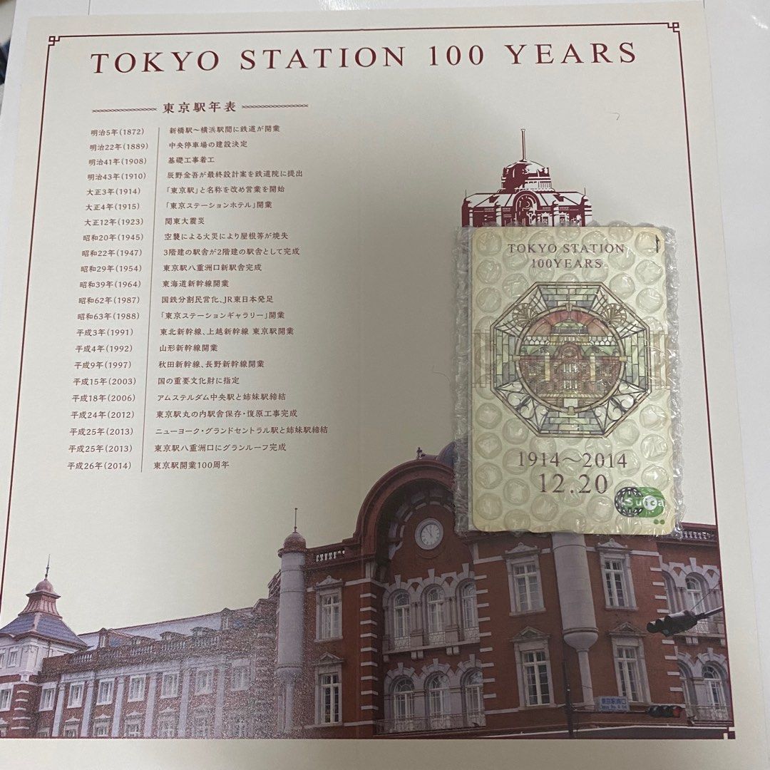 全新JR 東日本東京駅開業100周年記念Suica 西瓜卡, 興趣及遊戲, 收藏品
