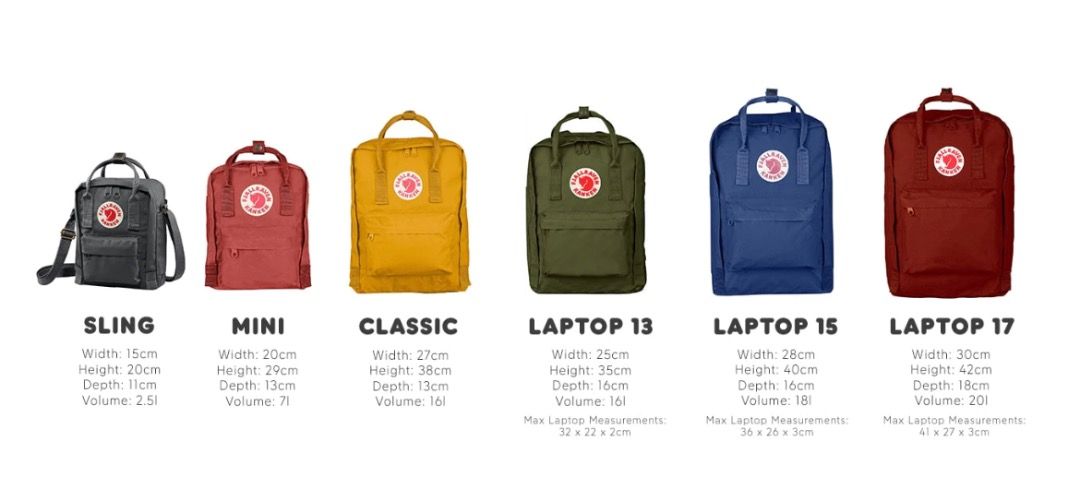 Kanken classic volume discount