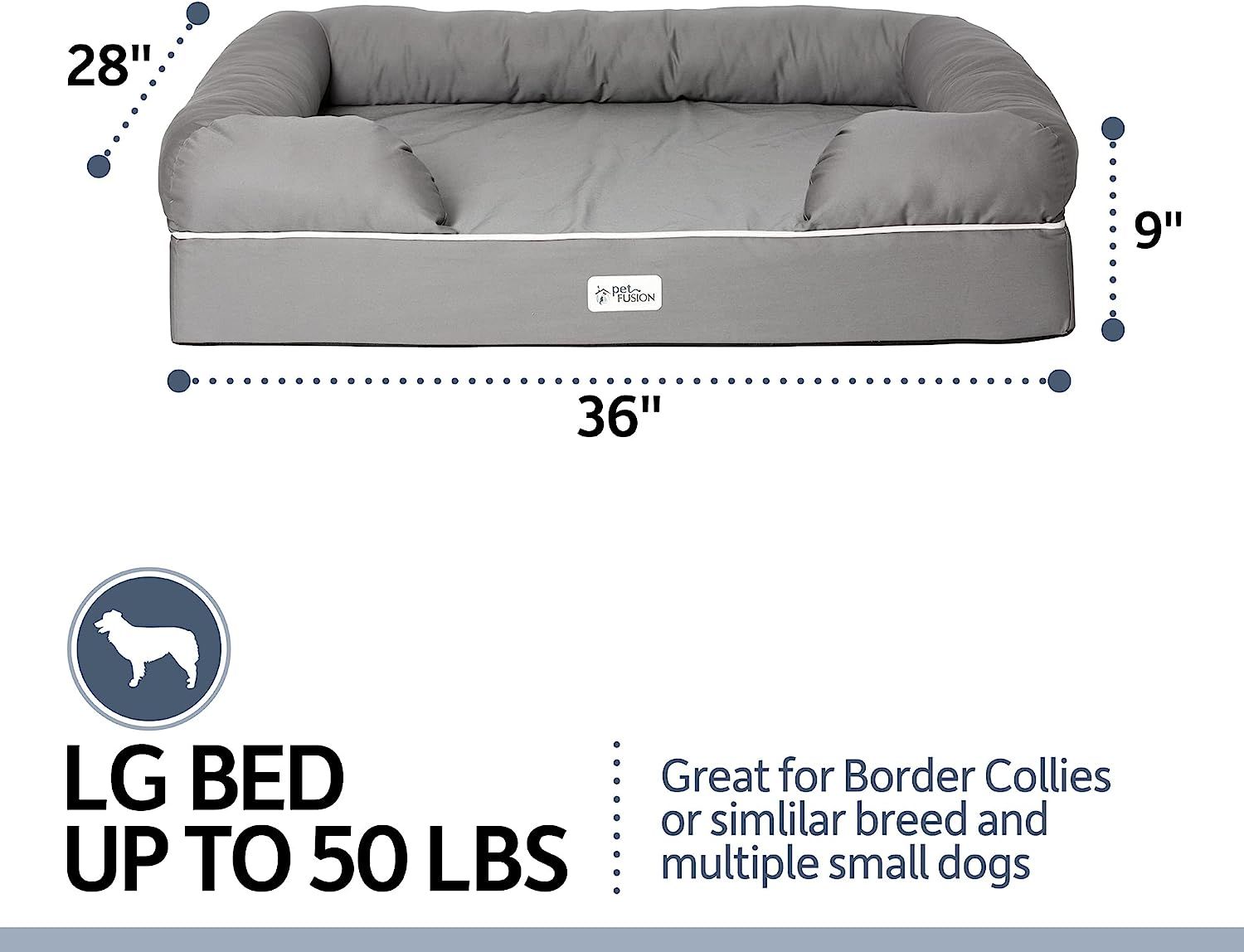 Petfusion sales replacement cover