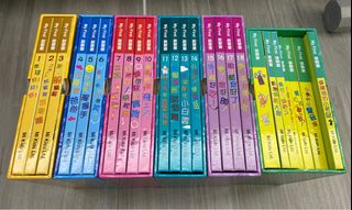 （分類：）位於 。 由 puiyeel14152 提交（商品編號 1238762036，圖片 1）。簡介： 。