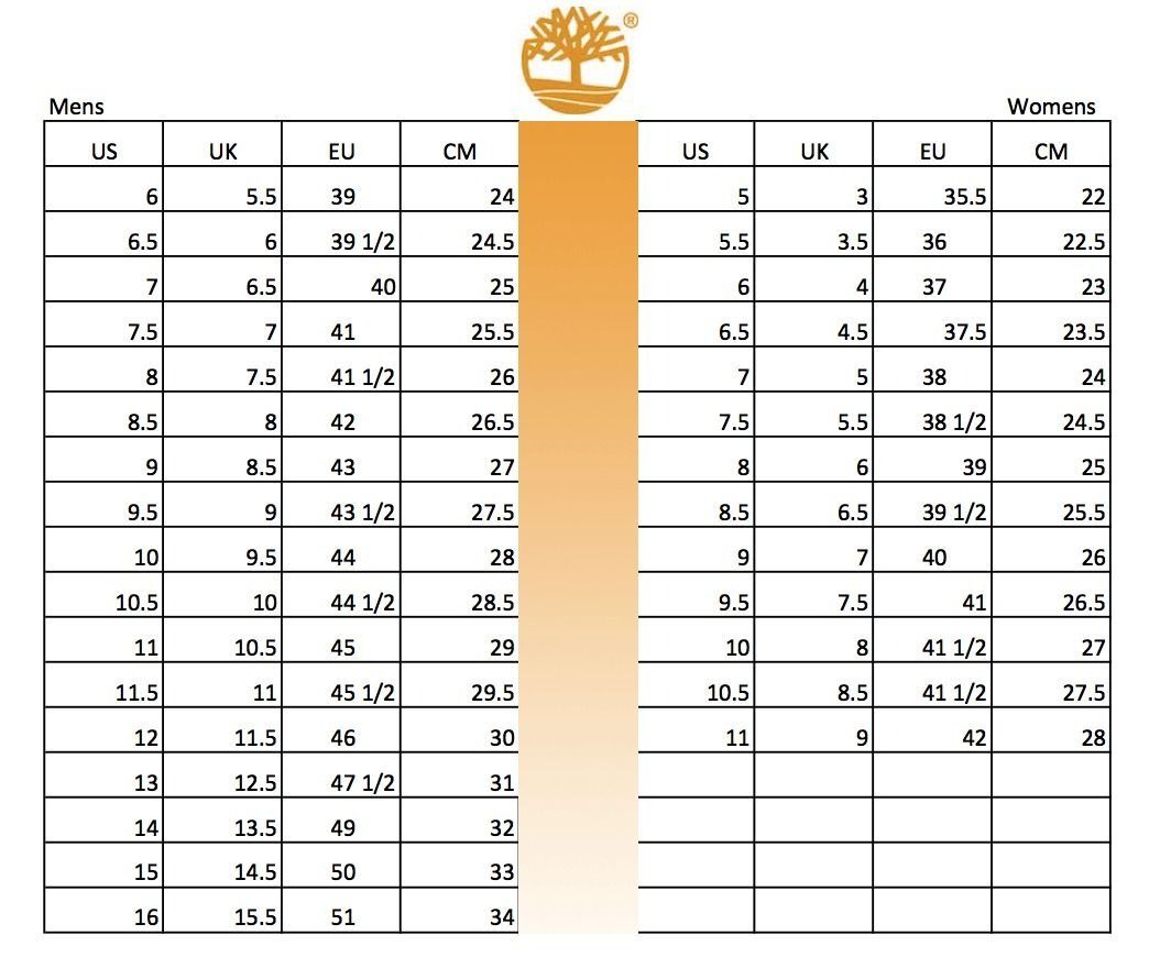 Timberland boots size guide discount