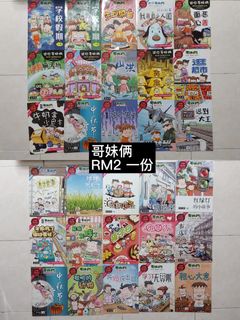 (Category: ) located in . Submitted by fishballyuan (Listing ID 1238916959, Image 1). Description: .