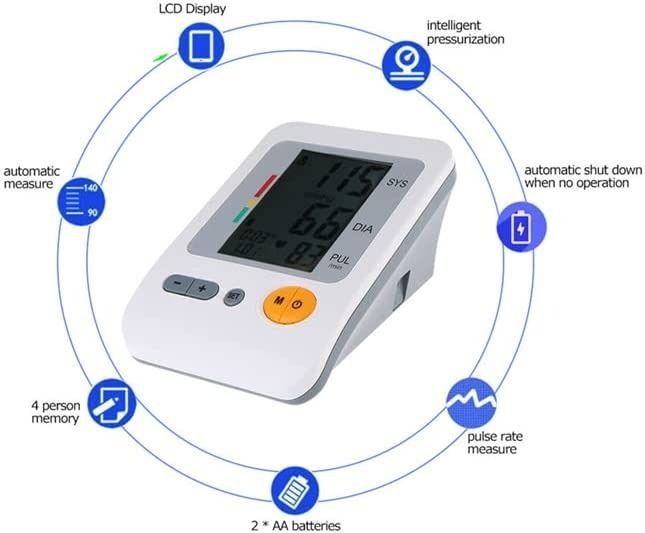 Blood Pressure Monitor with Large Arm Cuff 3042cm and Standard Cuff 22