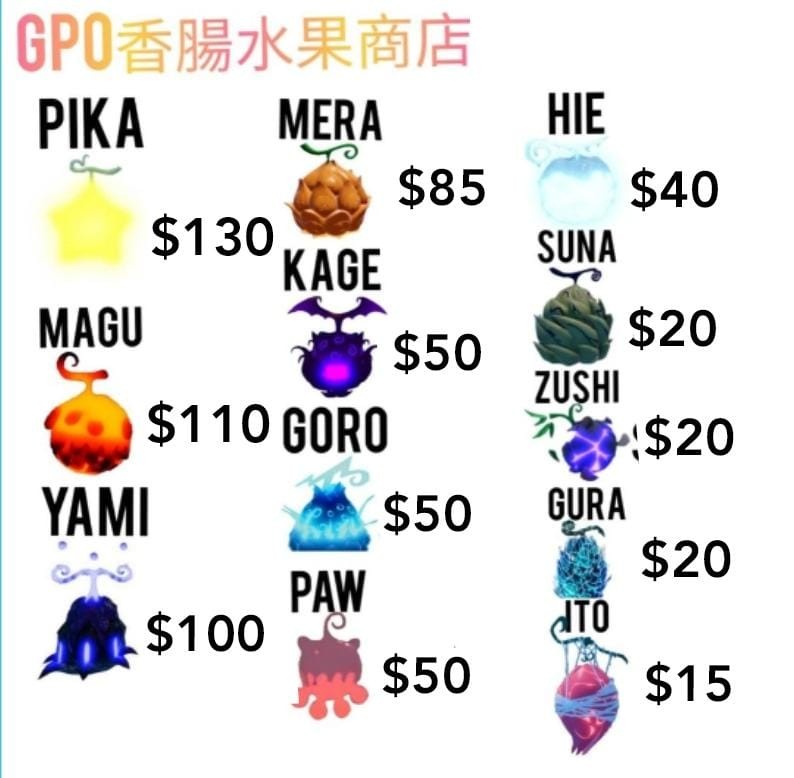 Gpo Bari Bari no mi, 電子遊戲, 遊戲機配件, 遊戲週邊商品- Carousell