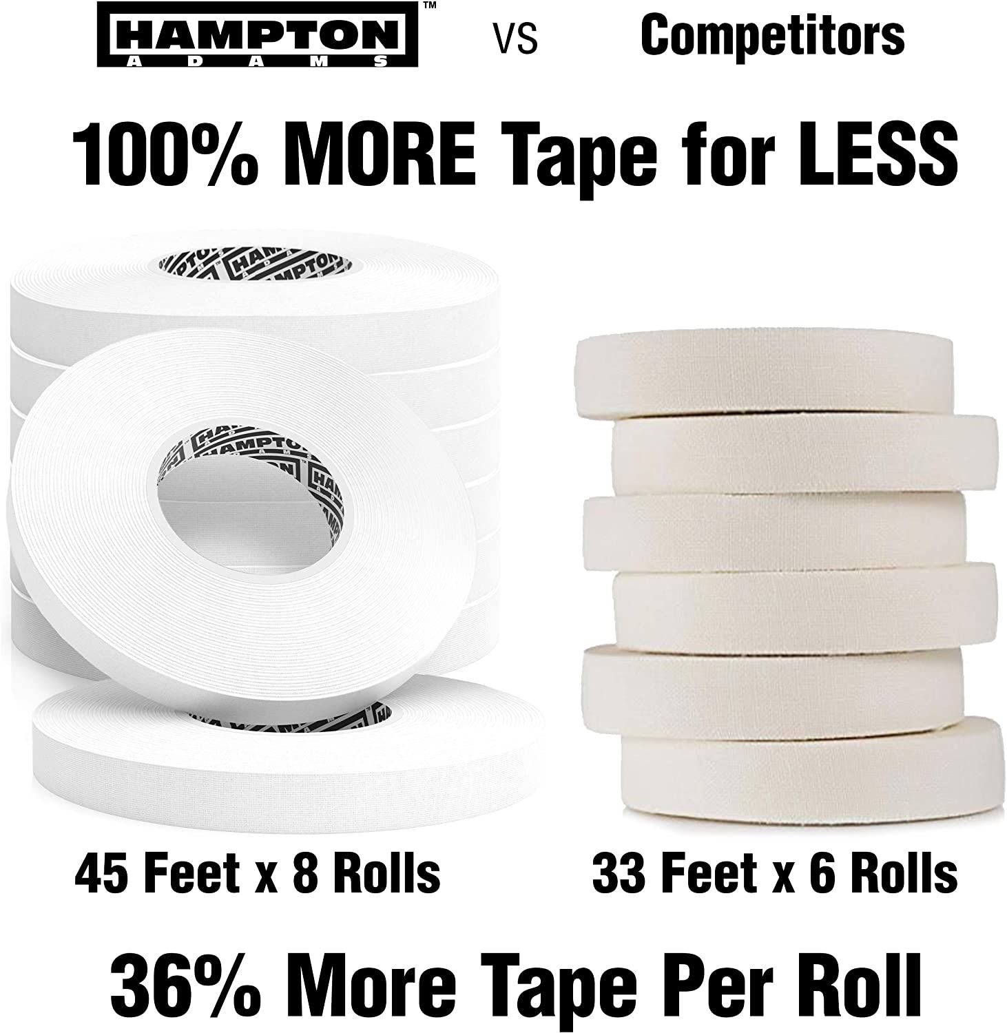 Athletic Tape White Extremely Strong: 3 Rolls + 1 Finger Tape. Easy to  Apply & No Sticky Residue. Sports Tape for Boxing, Football or Climbing.