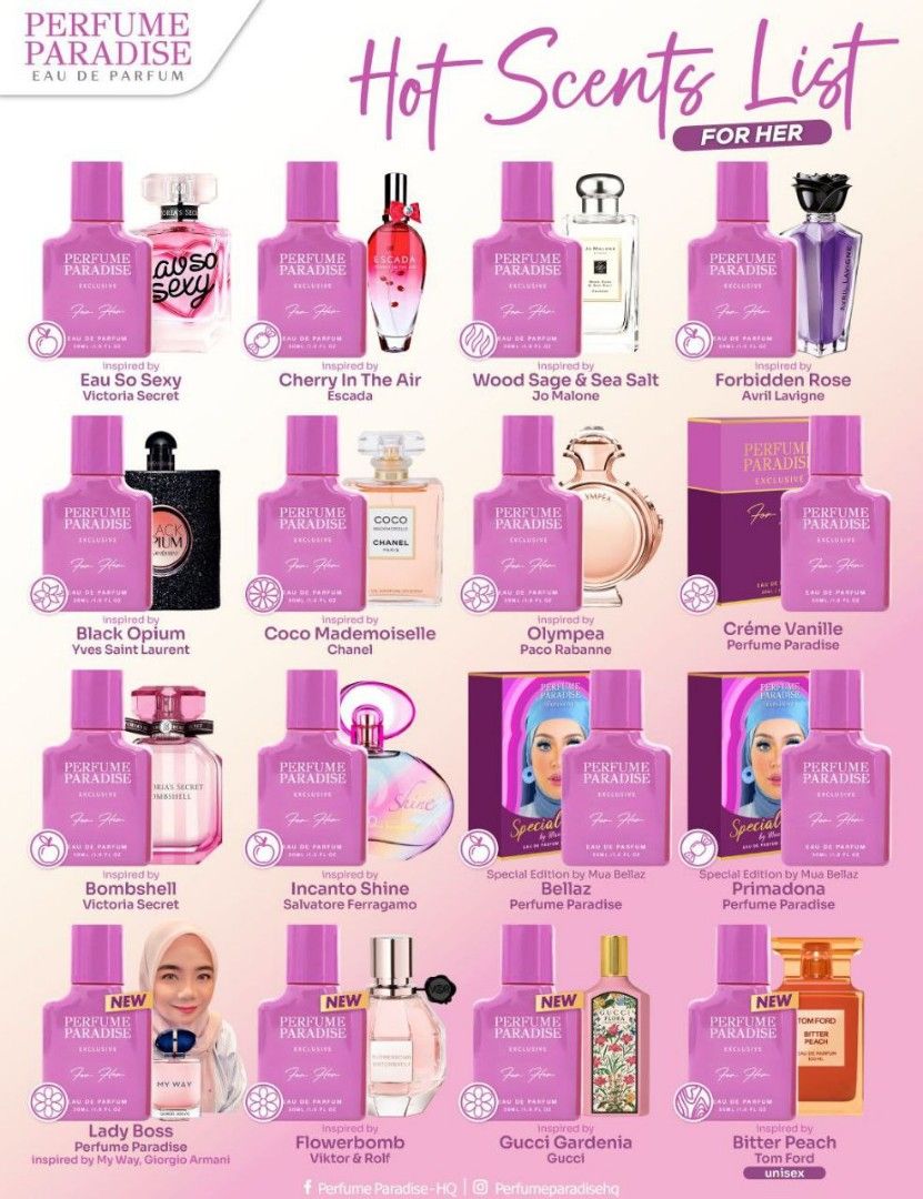 Perfume Paradise