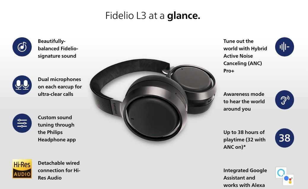 Philips Fidelio L3 Wireless Active Noise Canceling Over-Ear Headphones  Black Fidelio L3/00 - Best Buy