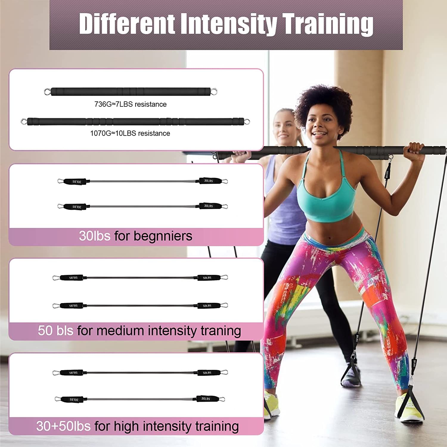 Weluvfit resistance bands hotsell